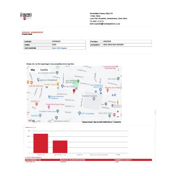 Sample Property Report